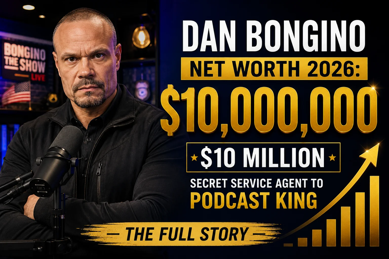 Dan Bongino Net Worth 2026: The Complete Story of the Conservative Commentator’s Wealth Empire
